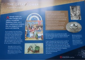 Info board