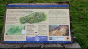 Information Board